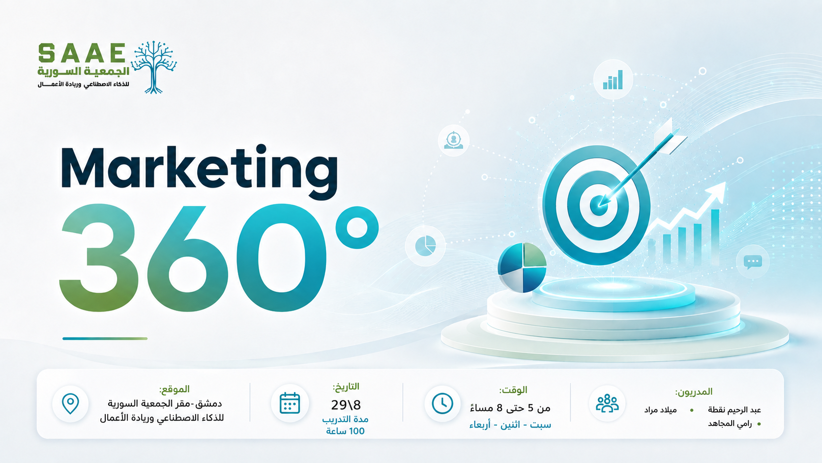 تسويق 360°